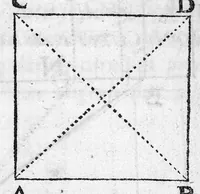 An illustration from Nicolai Stenonis Elementorum myologiae specimen, seu Musculi descriptio geometrica, cui accedunt canis carchariae dissectum caput et dissectus piscis ex canum genere... (1667)