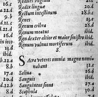 An illustration from Medici antiqui graeci Aretaeus, Palladius, Ruffus, Theophilus, physici & chirurgi, partim nunquam, partim anteà, sed nunc auctiores editi / omnes à Iunio Paulo Crasso ... Latio donati ; quibus accesserunt Stephanus Athen. & ipsius Crassi Quaestiones Medicae & Naturales. (1581)