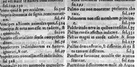 An illustration from Oddi de Oddis Patavini phisici ac medici celeberrimi ... Expositio, in librum artis medicinalis Galeni (1574)