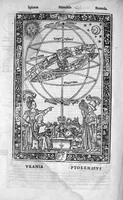 Picture 2 of 3 from Textus de sphaera Joannis de Sacrobosco introductoria additione... commentarioque [Jacobi Fabri Stapulensis] ad utilitatem studendium philosophiae Parisiensis Academiae illustratus, cum compositione annuli astronomici Boneti Latensis et geometria Euclidis... (1527), leaf 5