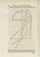 Picture 13 of 27 from Essay de dioptrique (1694), leaf 139