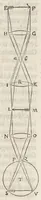 An illustration from Essay de dioptrique (1694)