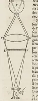An illustration from Essay de dioptrique (1694)