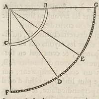 An illustration from Essay de dioptrique (1694)