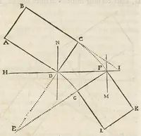 An illustration from Essay de dioptrique (1694)