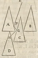 An illustration from Essay de dioptrique (1694)