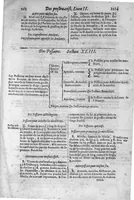 An illustration from Le grand thresor, ou dispensaire et antidotaire tant general que special ou particulier des remedes servans à la santé du corps humain : dressé en latin... (1616)