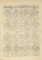 Picture 6 of 30 from La science curieuse ou traité de la chyromance, récueilly des plus graves autheurs qui ont traité de cette matière... (1665), leaf 100