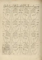 An illustration from La science curieuse ou traité de la chyromance, récueilly des plus graves autheurs qui ont traité de cette matière... (1665)