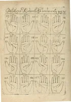Picture 10 of 30 from La science curieuse ou traité de la chyromance, récueilly des plus graves autheurs qui ont traité de cette matière... (1665), leaf 137