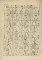 Picture 18 of 30 from La science curieuse ou traité de la chyromance, récueilly des plus graves autheurs qui ont traité de cette matière... (1665), leaf 215