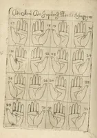 Picture 26 of 30 from La science curieuse ou traité de la chyromance, récueilly des plus graves autheurs qui ont traité de cette matière... (1665), leaf 291