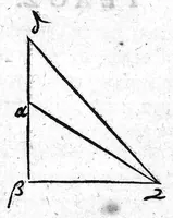 An illustration from Damiani Philosophi Heliodori Larissæi De Opticis Libri II : Nunc primum editi, et Animaduersionibus illustrati Ab Erasmio Bartholino Casp. Filio (1657)