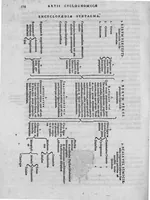 Picture 7 of 16 from Cornelii Gemmae Lovaniensis medicinae professoris, De arte cyclognomica, tomi III. Doctrinam ordinum uniuersam, unaque philosophiam Hippocratis, Platonis, Galeni & Aristotelis in unius communissmae, ac circularis methodi speciem referentes, quae per animorum triplices orbes ad sphaerae caelestis similitudinem fabricatos, non medicinae tantùm arcana pandit mysteria, sed & inveniendis, constituendisq́ue artibus, ac scientiis caerteris viam compendiariam patefacit (1569), leaf 277