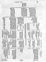 An illustration from Cornelii Gemmae Lovaniensis medicinae professoris, De arte cyclognomica, tomi III. Doctrinam ordinum uniuersam, unaque philosophiam Hippocratis, Platonis, Galeni & Aristotelis in unius communissmae, ac circularis methodi speciem referentes, quae per animorum triplices orbes ad sphaerae caelestis similitudinem fabricatos, non medicinae tantùm arcana pandit mysteria, sed & inveniendis, constituendisq́ue artibus, ac scientiis caerteris viam compendiariam patefacit (1569)