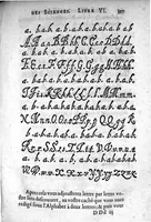 Picture 9 of 18 from Neuf livres de la dignité et de l'accroissement des sciences, composez par François Bacon,...et traduits de latin en francois par le sieur de Golefer... (1632), leaf 416