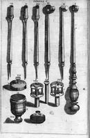 An illustration from Cheiroplotheke, seu... Armamentarium chirurgicum XLIII tabulis... exornatum. Opus posthumum... (1655)