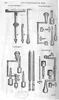 An illustration from Les Oeuvres d’Ambroise Paré, conseiller et premier chirurgien du roy, divisées en vingt-sept livres : avec les figures et portraicts tant de l’Anatomie que des instruments de chirurgie et de plusieurs monstres : reveuz et augmentez par l’autheur pour la seconde Edition, Paris, (1579)