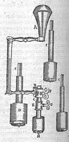 Picture 6 of 35 from Les Oeuvres d’Ambroise Paré, conseiller et premier chirurgien du roy, divisées en vingt-sept livres : avec les figures et portraicts tant de l’Anatomie que des instruments de chirurgie et de plusieurs monstres : reveuz et augmentez par l’autheur pour la seconde Edition, Paris, (1579), leaf 384