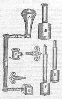 An illustration from Les Oeuvres d’Ambroise Paré, conseiller et premier chirurgien du roy, divisées en vingt-sept livres : avec les figures et portraicts tant de l’Anatomie que des instruments de chirurgie et de plusieurs monstres : reveuz et augmentez par l’autheur pour la seconde Edition, Paris, (1579)