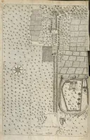 An illustration from Nouveau traité des eaux minerales de Forges, où l'on fait voir dans les nouveaux principes de physique & de medecine, quelle est la nature de ces eaux...suivie d'une lettre de Me Barthelemy Linand...à M** le 15 octobre 1696... (1697)