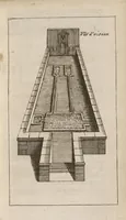 Picture 2 of 4 from Nouveau systeme des eaux minerales de Forges... (1699), leaf 30