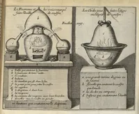 An illustration from Traicté de la chymie... (1660)