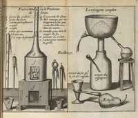 An illustration from Traicté de la chymie... (1660)