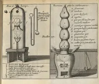 An illustration from Traicté de la chymie... (1660)