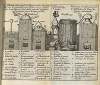 An illustration from Traicté de la chymie... (1660)