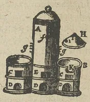 An illustration from Bouquet composé des plus belles fleurs chimiques Ou, Ajencement des preparations, & experiences és plus rares secrets, & medicamens pharmaco chimiques; prins des mineraux, animaux, & vegetaux. Le tout par une methode tres-facile, & non commune aux chimiques ordinaires ... (1629)