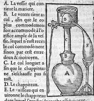 An illustration from Quatre livres des secrets de medecine et de la philosophie chimique, faicts françois par M. Jean Liebaut (1579)
