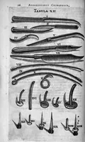 Picture 6 of 21 from Cheiroplotheke, seu... Armamentarium chirurgicum XLIII tabulis... exornatum. Opus posthumum... (1656), leaf 41