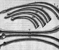 An illustration from Cheiroplotheke, seu... Armamentarium chirurgicum XLIII tabulis... exornatum. Opus posthumum... (1656)