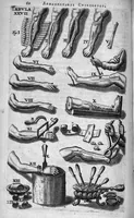 An illustration from Cheiroplotheke, seu... Armamentarium chirurgicum XLIII tabulis... exornatum. Opus posthumum... (1656)