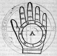 Picture 7 of 14 from Instruction familiere et tres facile pour apprendre les sciences de chiromancie & phisiognomie...plus un discours astrologique... (1619), leaf 69