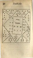 An illustration from Les Oeuvres...contenant la chiromence, physionomie, l'art de memoyre de Raymond Lulle ; traicté des divinations ; augures & songes...derniere edition, reveue,.. (1640)