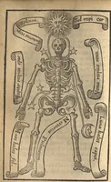 An illustration from Les Oeuvres...contenant la chiromence, physionomie, l'art de memoyre de Raymond Lulle ; traicté des divinations ; augures & songes...derniere edition, reveue,.. (1640)