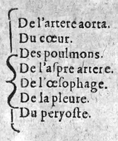 An illustration from Semaine ou practique anatomique. Par laquelle est enseigné par leçons le moyen de des-assembler les parties du corps humain... (1631)