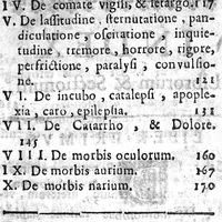 An illustration from Hippocrates : de inustionibus, sive fonticulis... autore Raymundo Restaurant... Adjuncta est Oeconomia physiologicorum Hippocratis redivivi (1681)