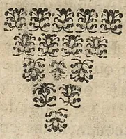 An illustration from L'accoucheur methodique, qui enseigne la maniere d'operer dans tous les accouchements naturels et artificiels... (1676)