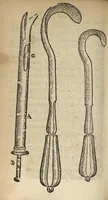 An illustration from L'accoucheur methodique, qui enseigne la maniere d'operer dans tous les accouchements naturels et artificiels... (1676)