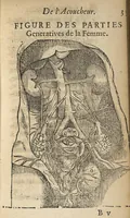 Picture 6 of 28 from L'accoucheur methodique, qui enseigne la maniere d'operer dans tous les accouchements naturels et artificiels... (1676), leaf 62