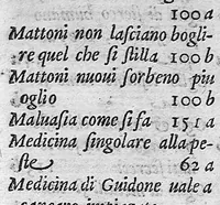 Picture 8 of 8 from Tesauro di Evonomo Filatro de rimedii secreti. Lib. fisico e medicinale, ... (1588), leaf 320