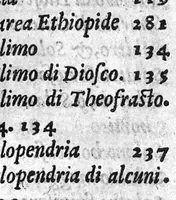An illustration from Semplici dell' eccellente M. Luigi Anguillara, liquali in piu pareri a diuersi nobili huomini scritti appaiono, et nuouamente da M. Giovanni Marinello mandati in luce (1551)