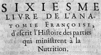 An illustration from L'Anatomie françoise en forme d'abregé. (1642)