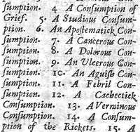 Picture 2 of 8 from Morbus anglicus or a theoretick and practical discourse of consumptions and hipochondriack melancholy (1674), leaf 34