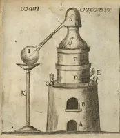 Picture 8 of 14 from Pratique de chymie, divisée en quatre parties...avec un avis sur les eaux minerales (1671), leaf 386