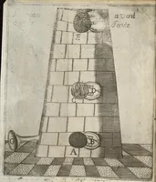 Picture 12 of 14 from Pratique de chymie, divisée en quatre parties...avec un avis sur les eaux minerales (1671), leaf 395