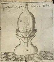 Picture 14 of 14 from Pratique de chymie, divisée en quatre parties...avec un avis sur les eaux minerales (1671), leaf 400